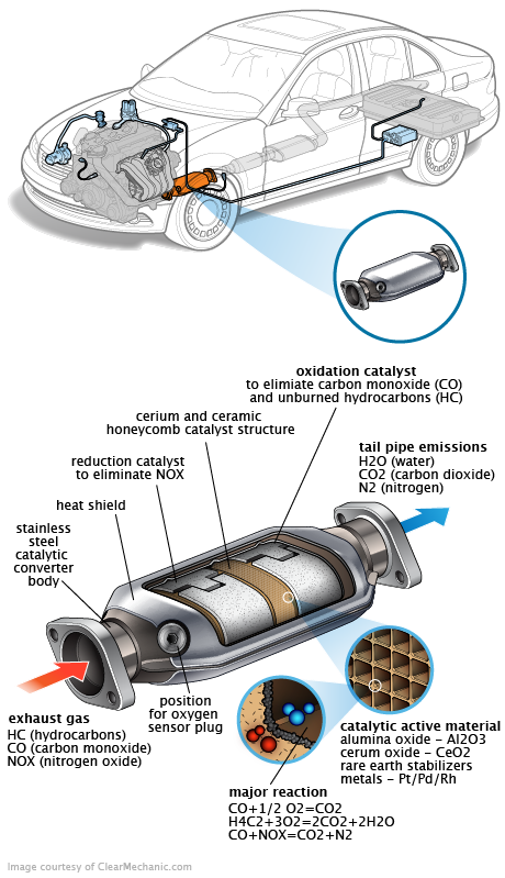 See B0311 repair manual